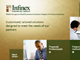 Project Thumbnail: Infinex Financial Group