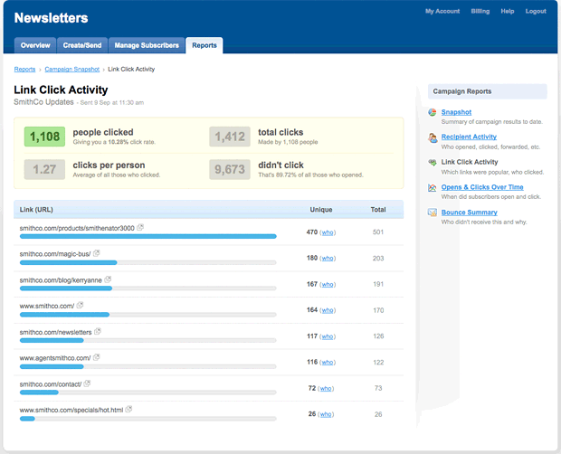 Link Activity